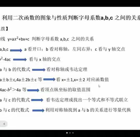 第九次学习札记一“教”之有方 "研"之有物