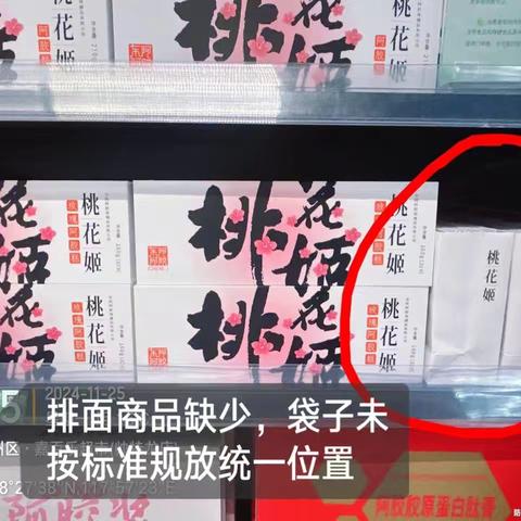 2024年帅特龙店各课课长巡店