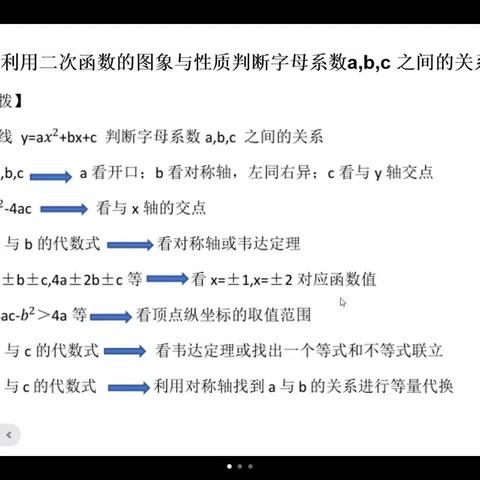 1.3日工作室第九次活动。由纪老师和石老师分享专题。