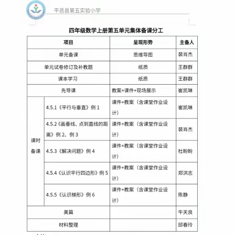 集备凝智慧，教研助成长--记四年级数学组第五单元集体备课活动