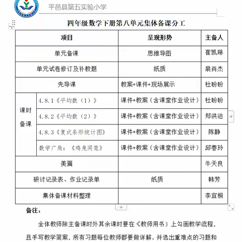 四年级数学第八单元集体备课