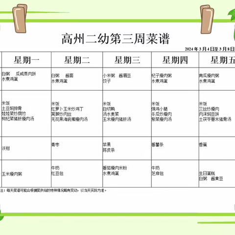 高州市第二幼儿园第二周菜谱回顾