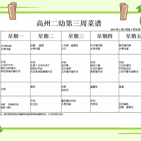 高州市第二幼儿园第九周菜谱回顾