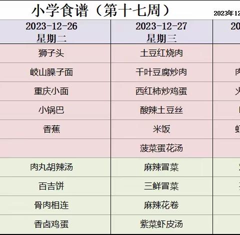 2079（未央一）周食谱 12月25日-12月29日