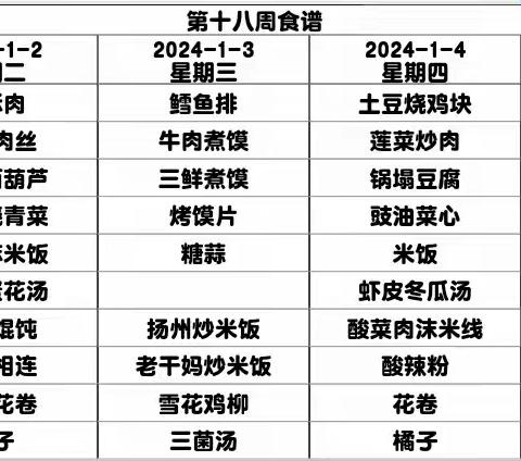 2079（未央一）周食谱  2024年1月2日-1月5日