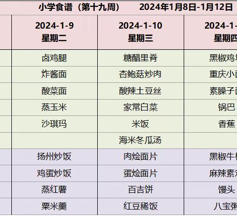 2079（未央一）周食谱 2024年1月8日-1月12日