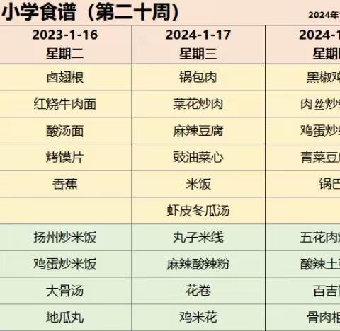 2079(未央一) 周食谱 2024年1月15-1月19日