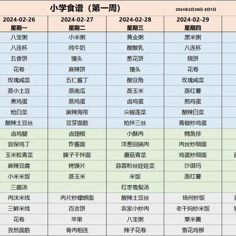 2079（未央一）周食谱 2024年2月26日-3月1日