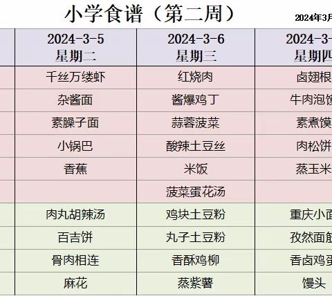 2079（未央一）周食谱  2024年3月4日-3月8日