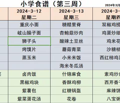 2079（未央一）周食谱 3月11日-3月15日