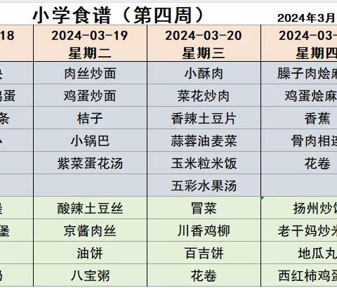 2079（未央一）周食谱 3月18日-3月22日