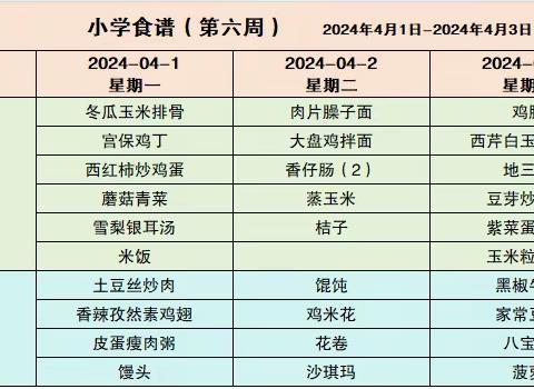 2079（未央一）周食谱 4月1日-4月3日