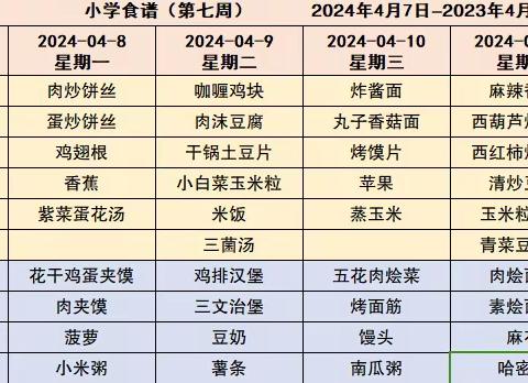 2079(未央一) 周食谱 2024年4月8日-4月12日