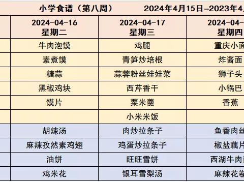 2079(未央一) 周食谱 4月15日-4月19日