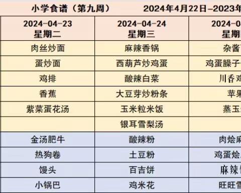 2079(未央一) 周食谱 4月22日-4月26日