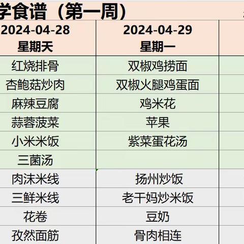 2079(未央一) 周食谱 2024年4月28日-4月30日