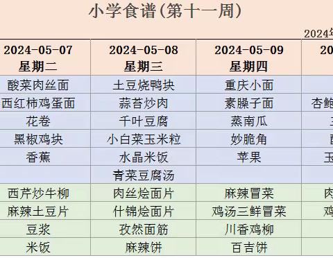 2079(未央一) 周食谱 2024年5月6日-5月11日