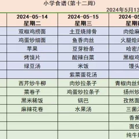 2079(未央一) 周食谱 5月13日-5月17日