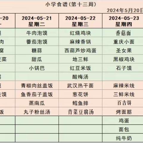 2079（未央一）周食谱 2024年5月20日-5月24日