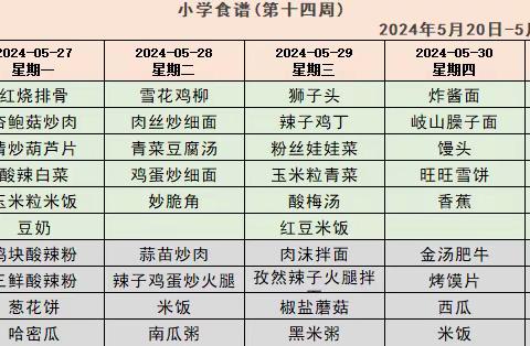 2079(未央一) 周食谱 2024年5月27-5月31日