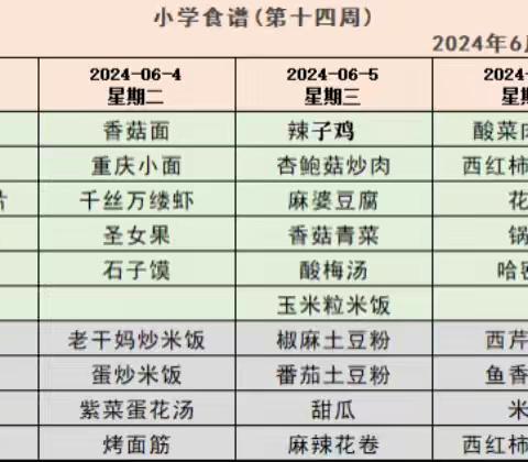 2079（未央一） 周食谱 2024年6月3日-6月7日