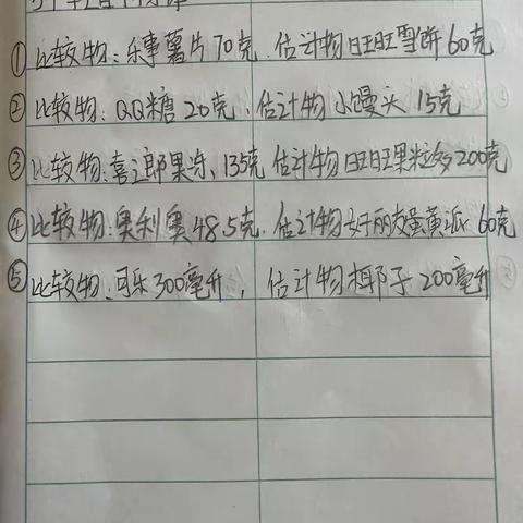 暑假数学小实践（四）——克与千克 （寻找五个轻的和五个重的物品）