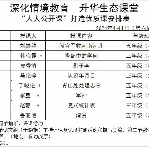 【生态课堂】课堂绽芳华   聚力共成长—海石湾第四小学五年级语文和三年级数学的教研活动