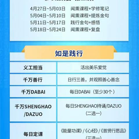 深耕班第六周学修收获及月总结优秀作业展示
