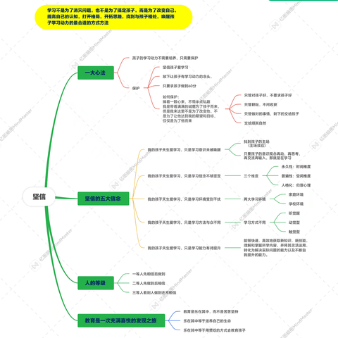 2025学霸12期一营
