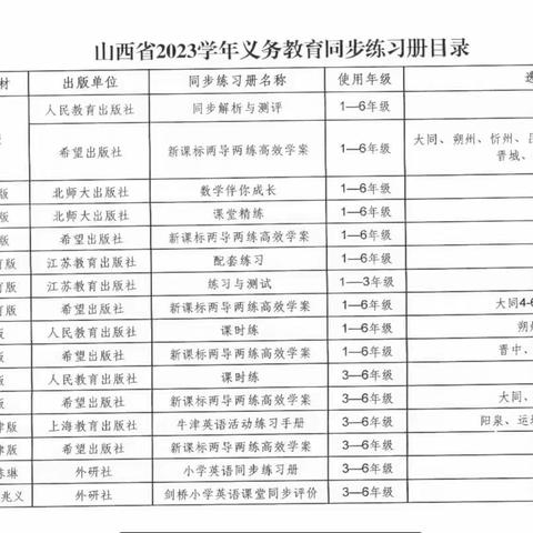 垣曲县城南小学关于教辅材料征订情况告家长书