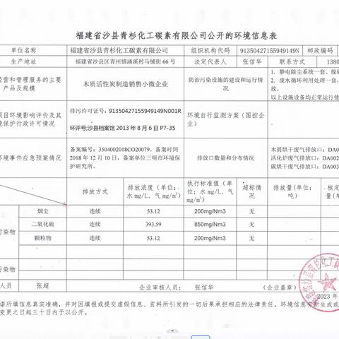 福建省沙县青杉化工碳素