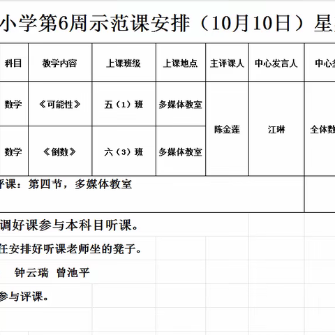 教有所得，学有所获—— 佐龙小学第九周数学示范课活动