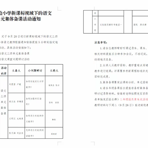 诗意秋风话教研，凝心聚力行致远——临沂沂河实验小学新课标视域下的语文教研活动