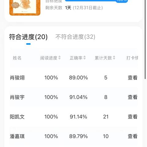 X2006班卓有成效的书香班级建设成果全面展示材料