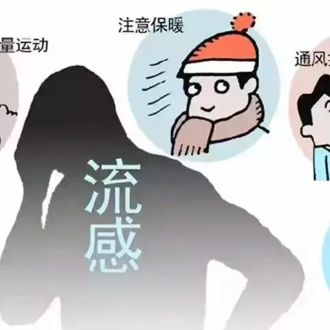 甲型流感与乙型流感的区别