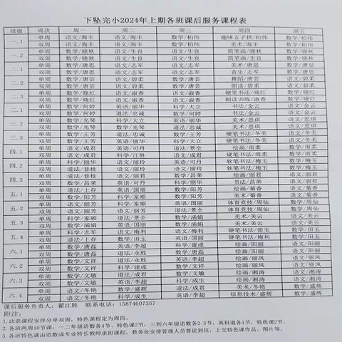 24上期下坠完小学校课后服务月报情况（4月份）