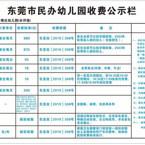 东莞市虎门雅达幼儿园收费标准公示