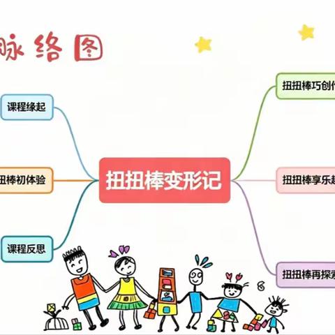 扭扭棒变形记