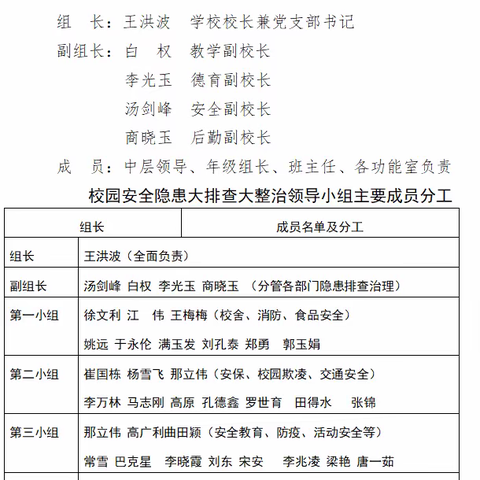 梅河口市第三中学 中秋、国庆双节节前安全隐患排查