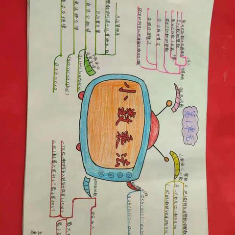 二曲街道东街小学五年级部特色作业主题活动——“精彩数学，数我最会”，知识与技能的完美融合，互相促进，共同成长！