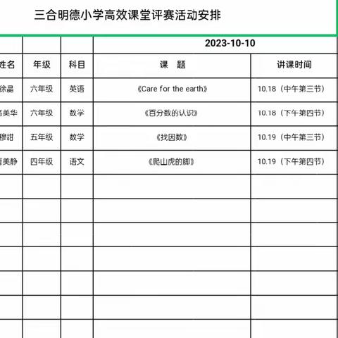 坚持听评课   搞好传帮带 ---三合明德小学开展听课、评课活动简报