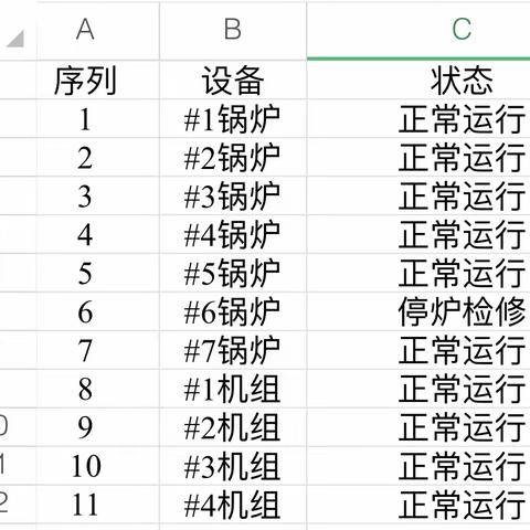 【宝安深能环保】 宝安能源生态园2024年8月16日生产情况汇报