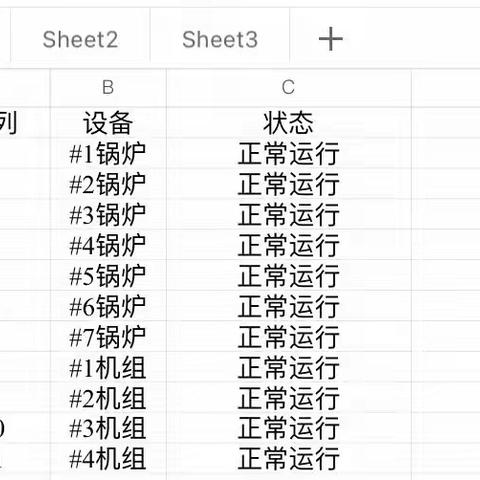 【宝安深能环保】 宝安能源生态园2024年10月24日生产情况汇报