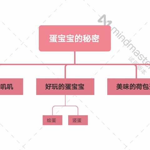 小班课程故事《蛋宝宝的秘密》