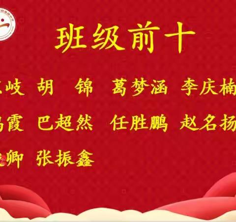 期中考试总结班会