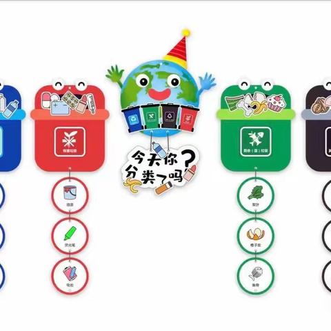 “垃圾分类 你我同行”——赣江源镇中心公立幼儿园垃圾分类主题教育