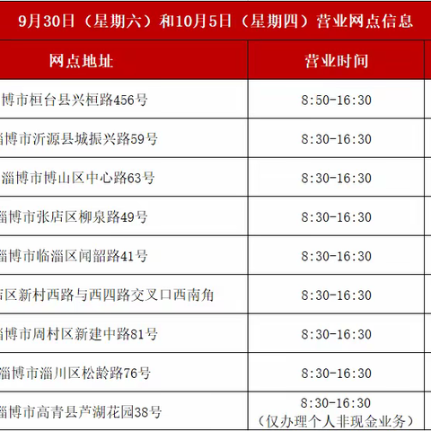 中国银行淄博分行关于2023年中秋国庆假期网点营业安排的公告