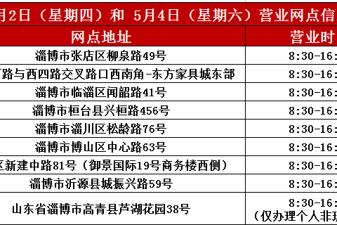 中国银行淄博分行关于2024年五一假期网点营业安排的公告