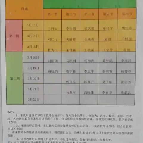 听课助力同进步 扬帆起航正当时——西井中心小学听课活动纪实