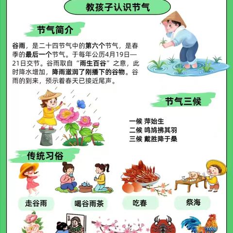 小雨滴的谷雨旅行——星辰幼儿园大三班节气活动